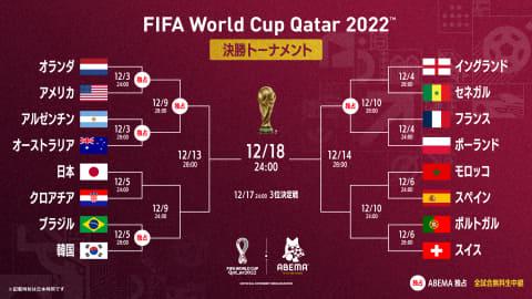 fifa ワールドカップ 2022 abemaの興奮が止まらない！